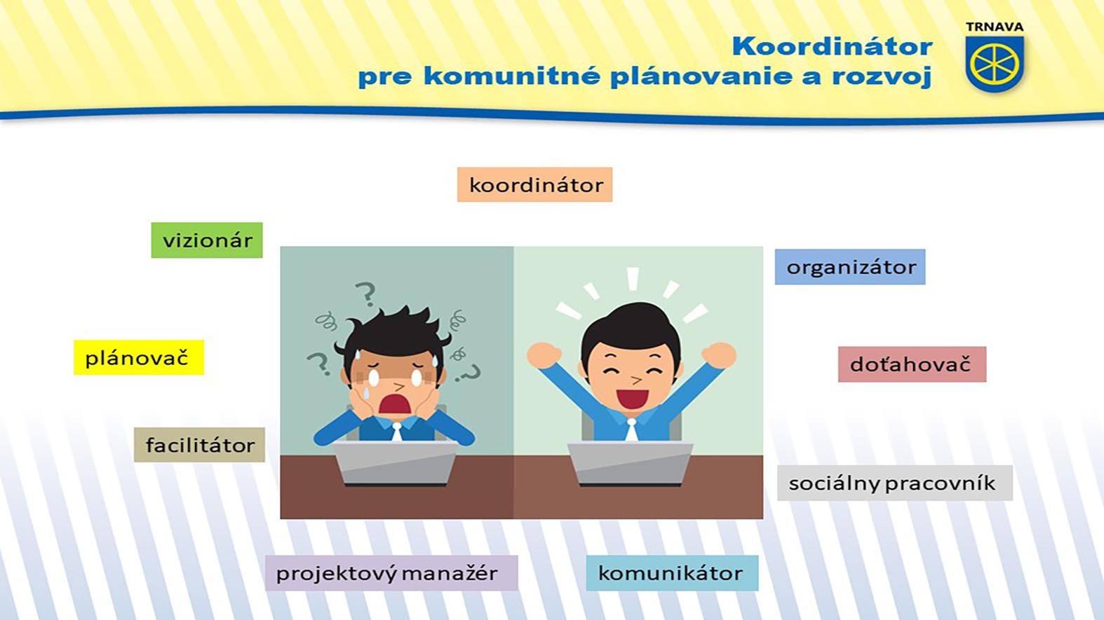 Komunitné plánovanie sociálnych služieb – povinnosť, či príležitosť...(3)