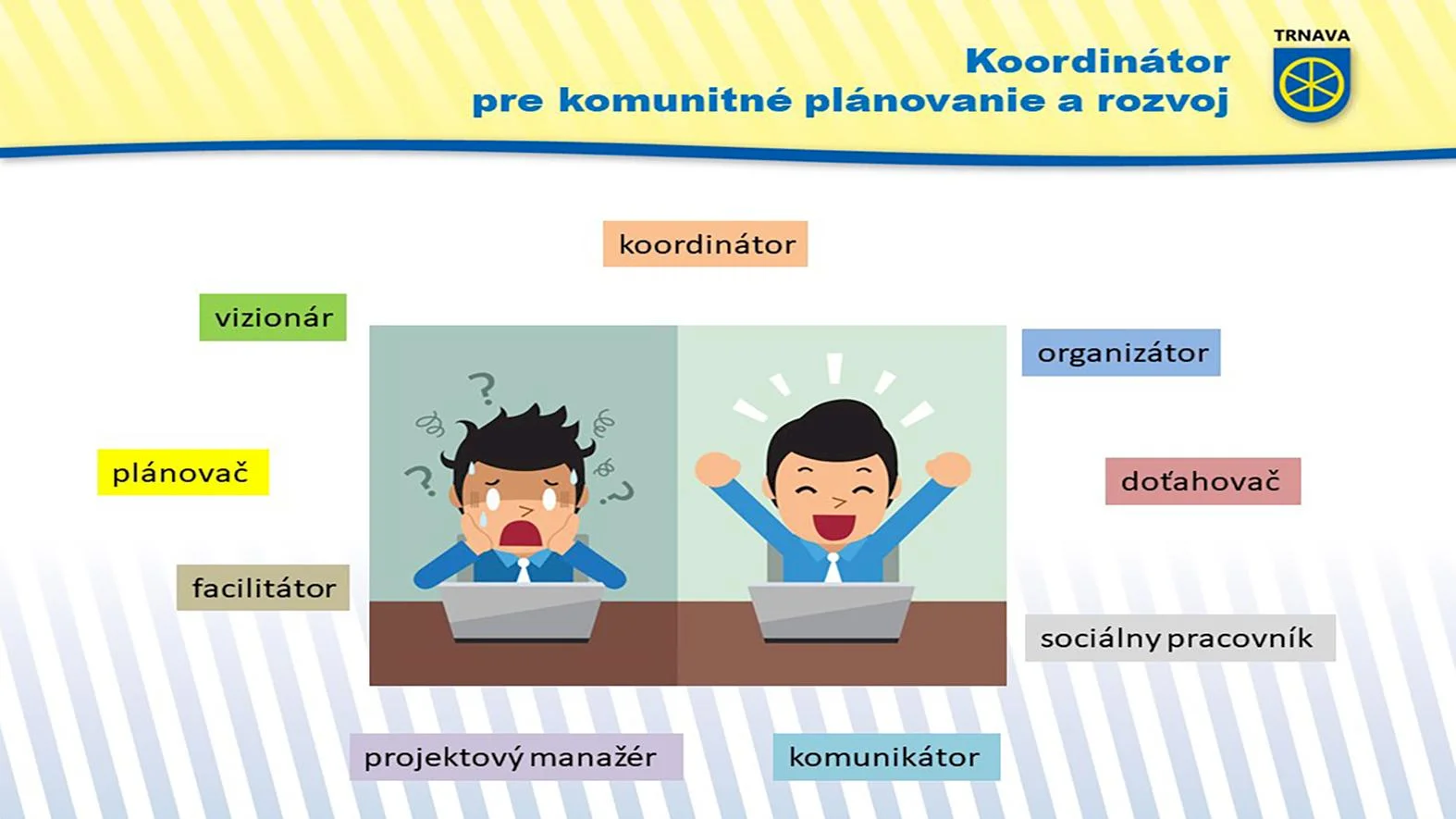 Komunitné plánovanie sociálnych služieb – povinnosť, či príležitosť...(3)