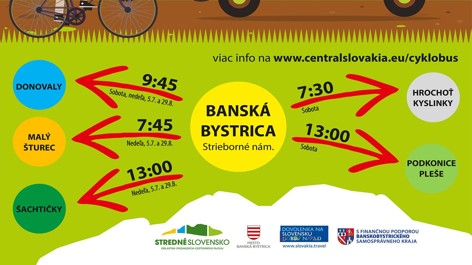 Cyklobus na strednom Slovensku už tento víkend