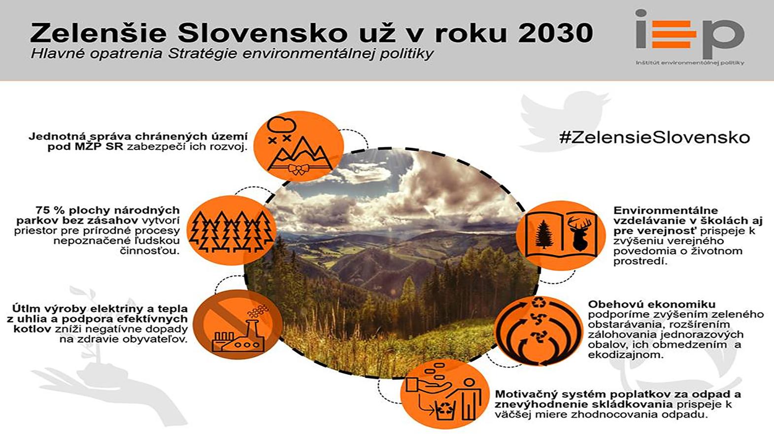 Envirostratégia 2030 je o čosi bližšie k schváleniu