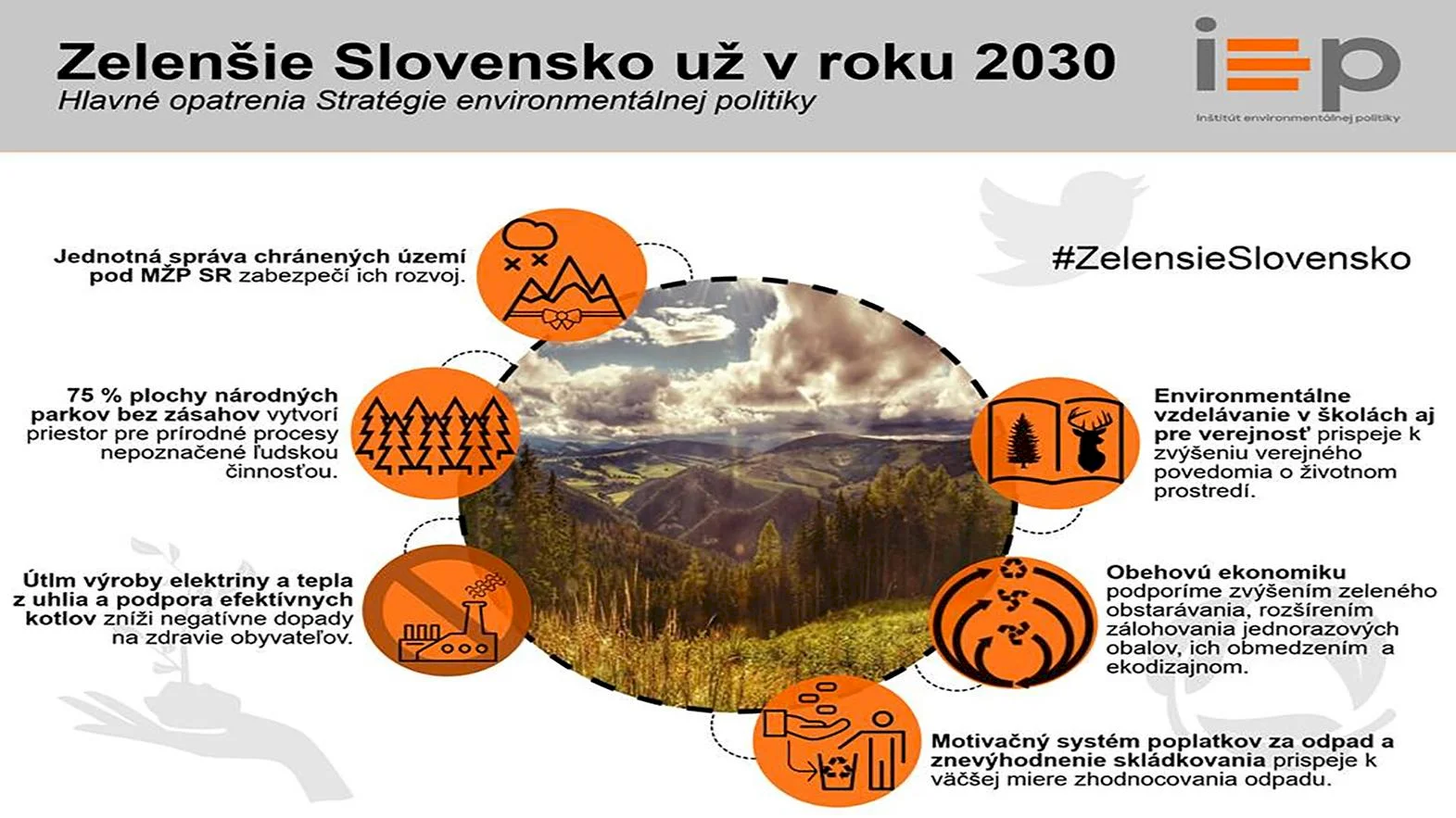 Envirostratégia 2030 je o čosi bližšie k schváleniu
