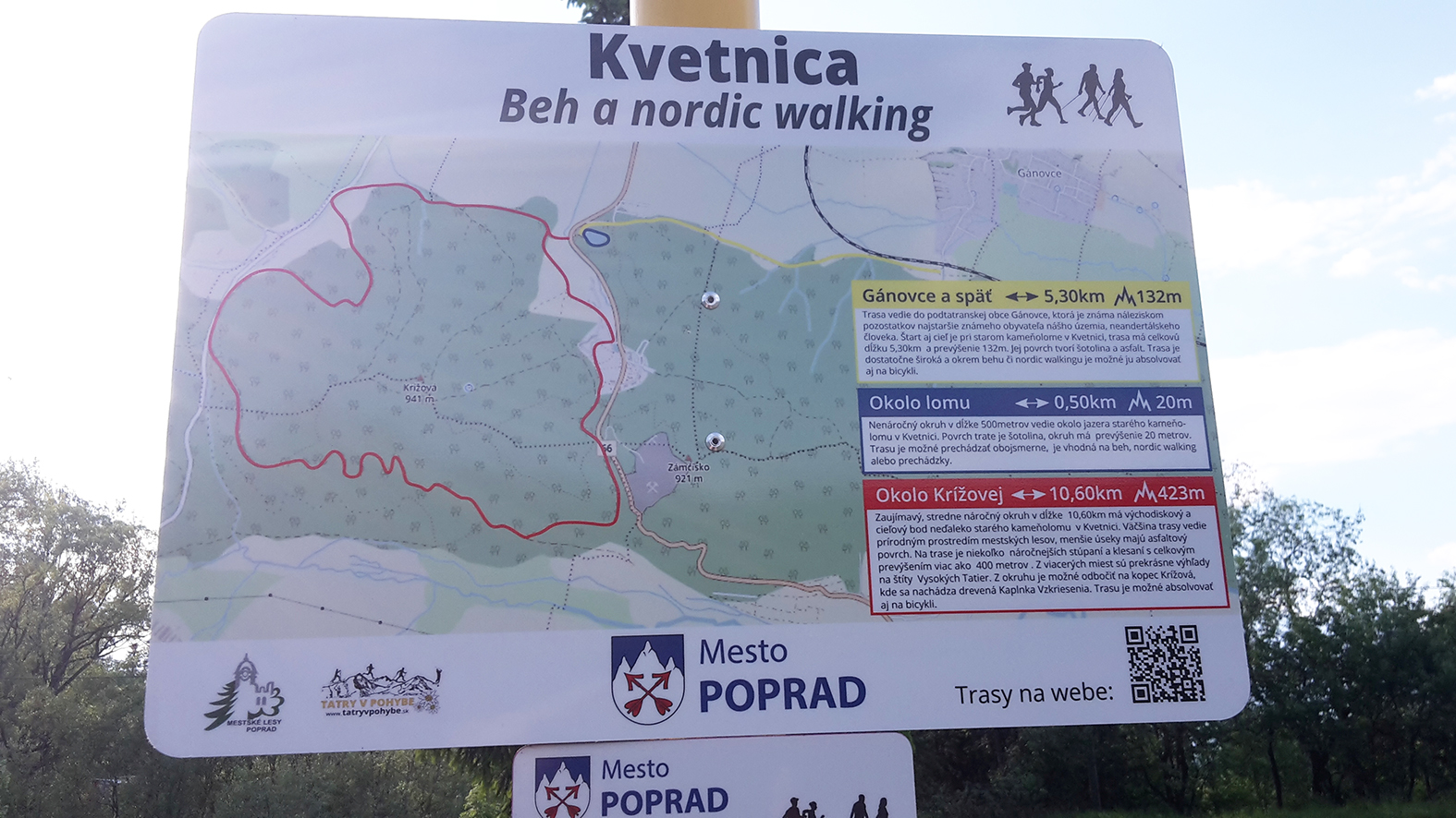 Pod Tatrami pribudol desaťkilometrový okruh pre cyklistov i bežcov