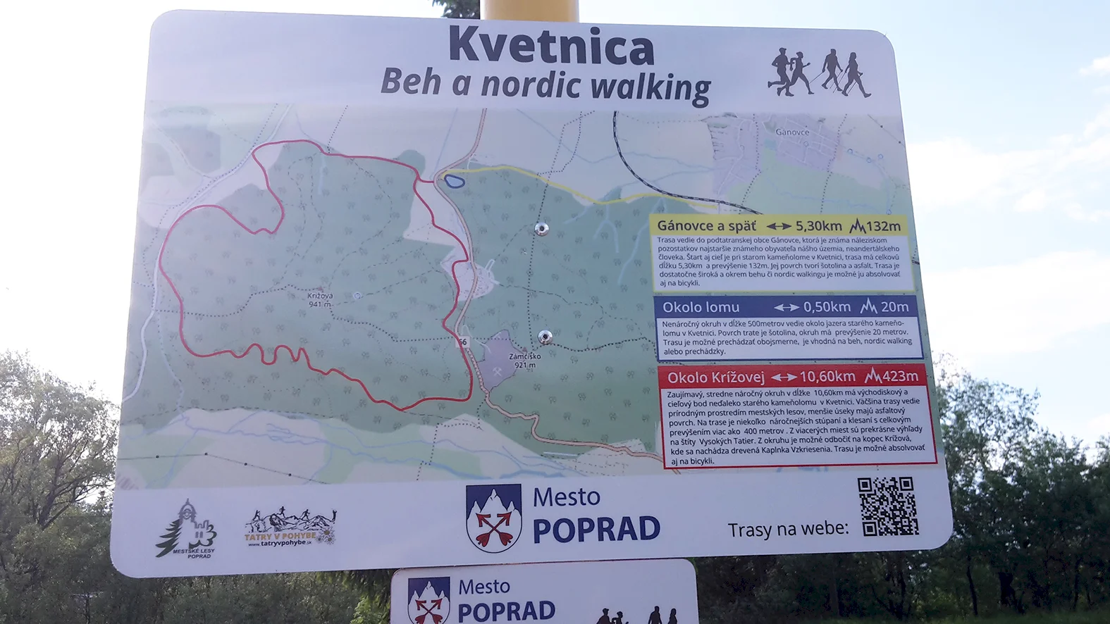 Pod Tatrami pribudol desaťkilometrový okruh pre cyklistov i bežcov