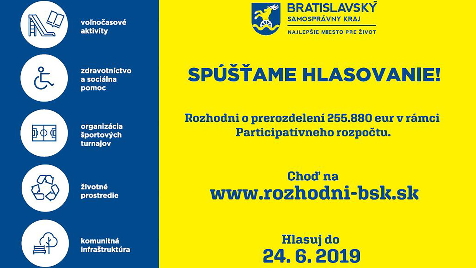 Takmer 28-tisíc hlasov podporilo naj projekty