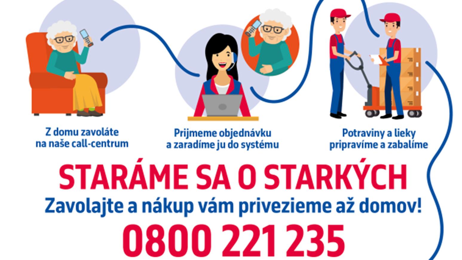 Donáška potravín pre seniorov už funguje pre všetkých 13 okresov kraja