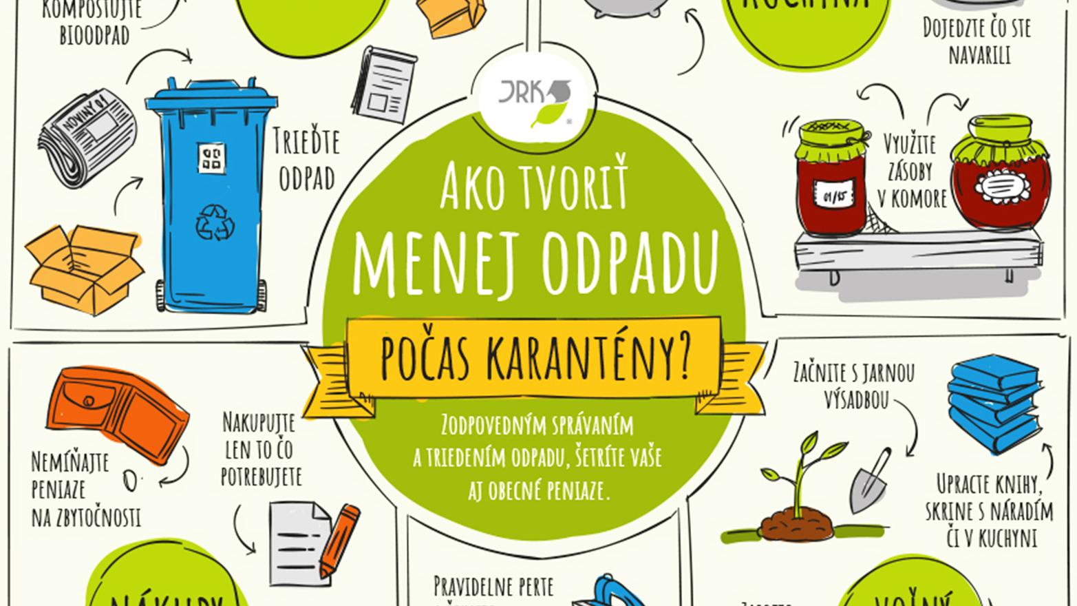 Spoločnosť pomáha samosprávam v boji s vírusom COVID-19 v oblasti odpadov