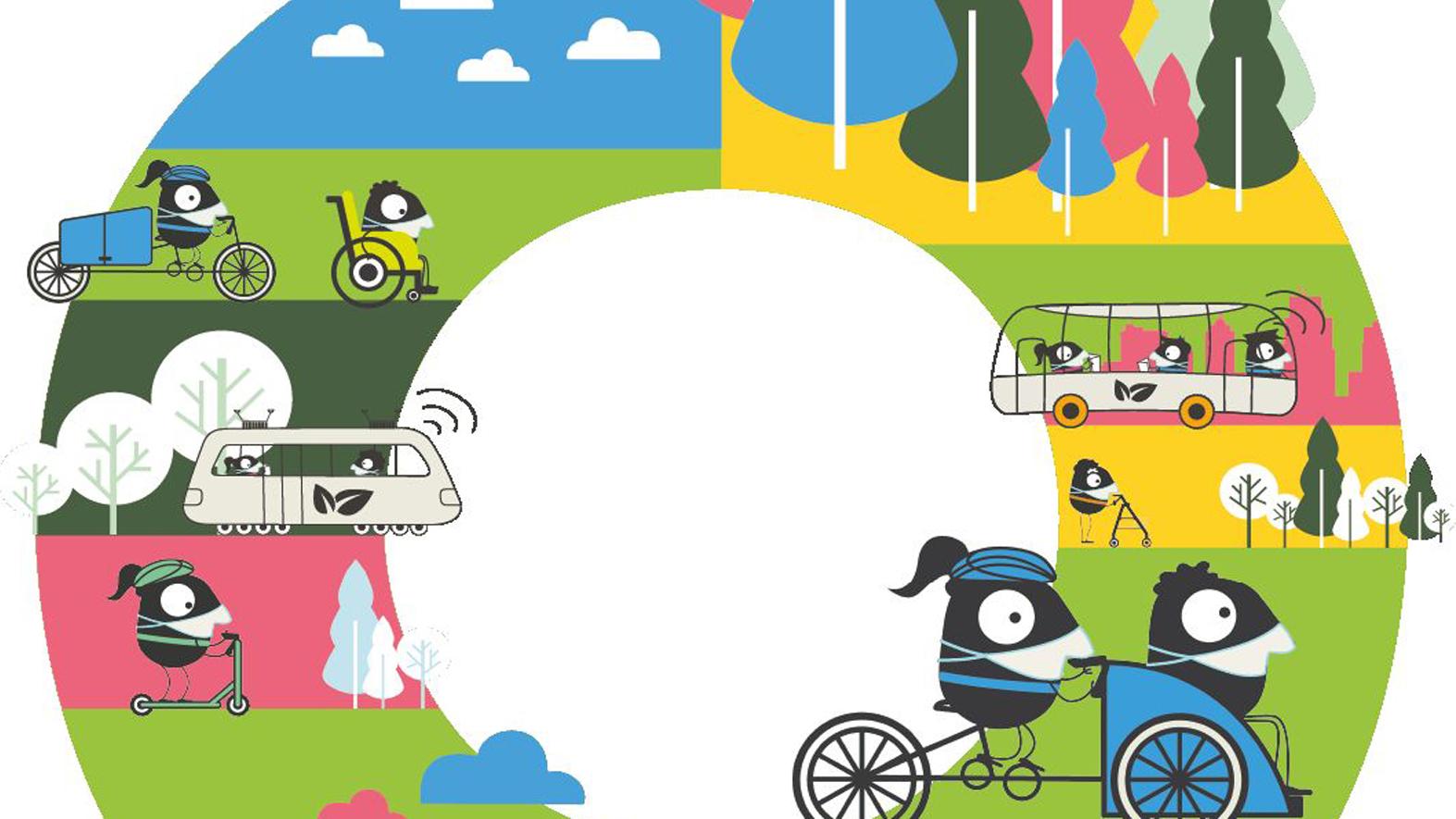 Európsky týždeň mobility 2020 oslávime inak