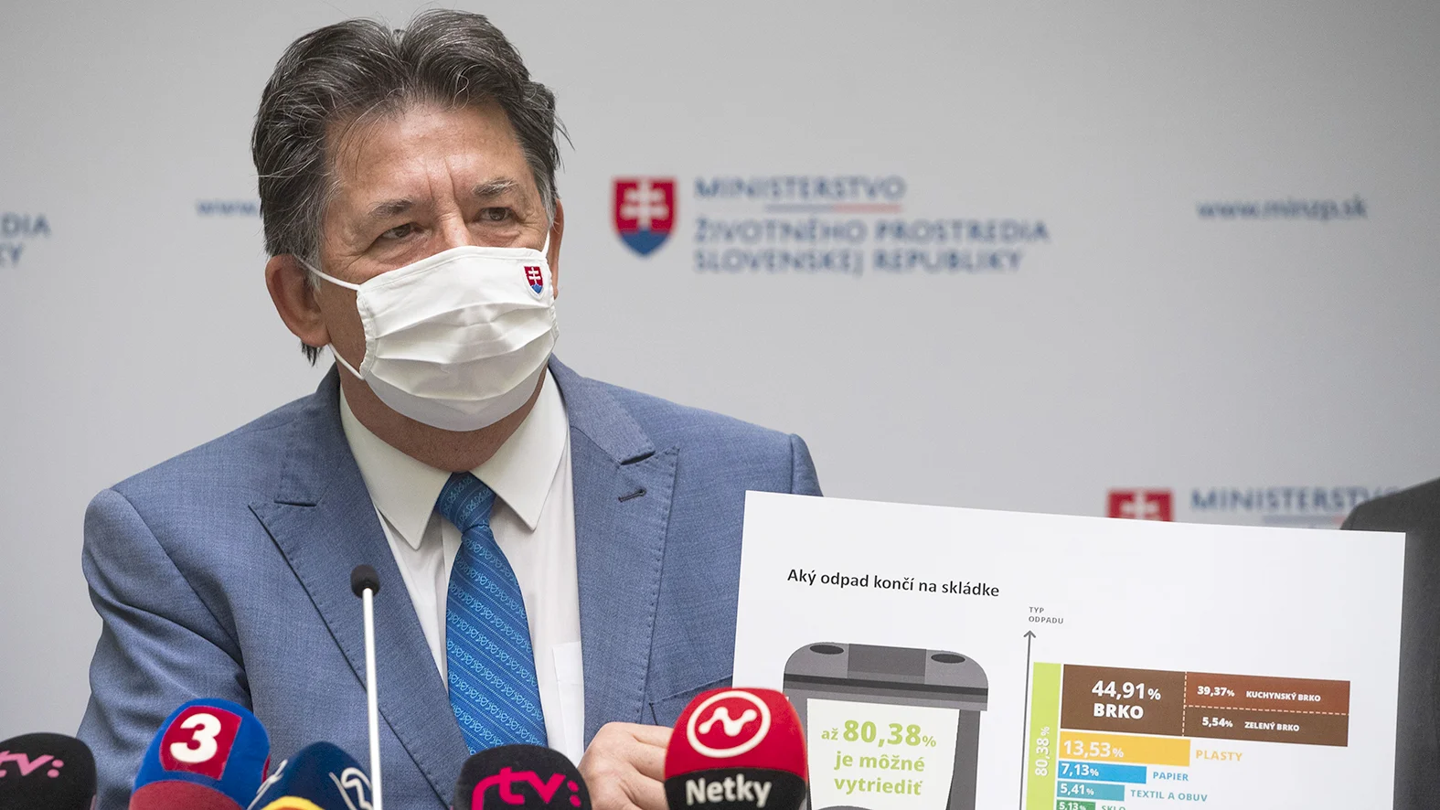 J. Budaj: Samosprávy budú mať pol roka na prípravu separovania bioodpadu