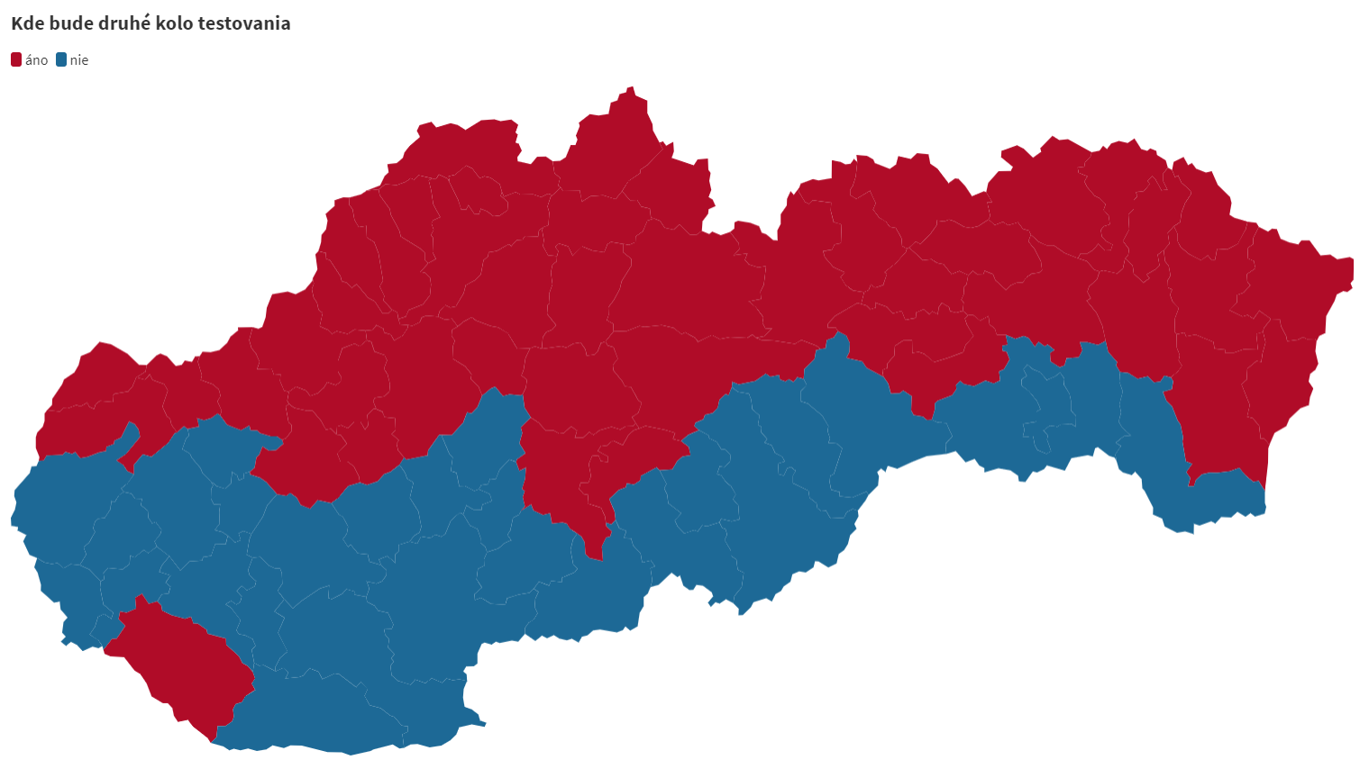 Testovanie v druhom kole 7. - 8. novembra – otázky a odpovede