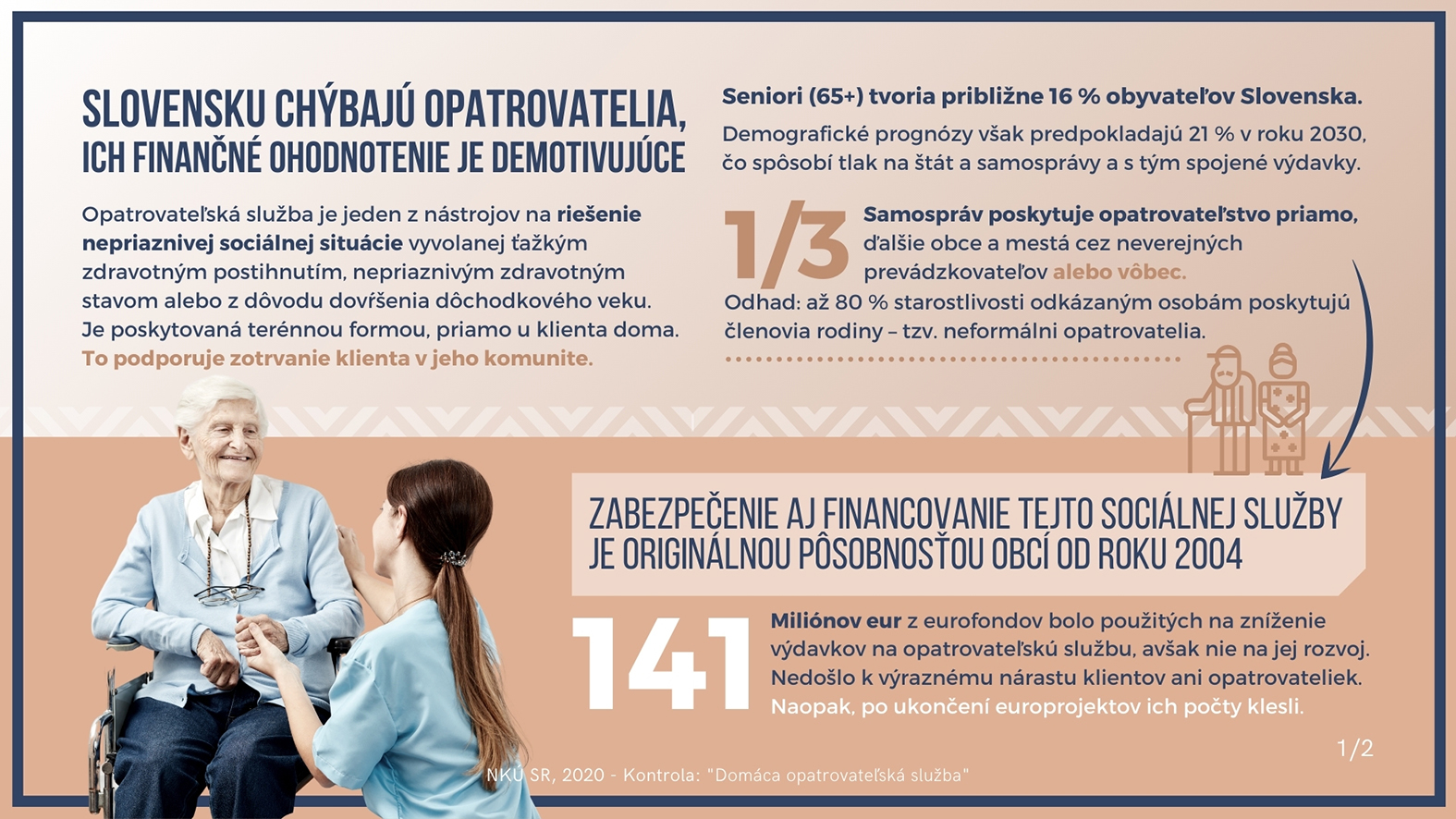 Slovensku chýbajú opatrovatelia a ich finančné ohodnotenie je demotivujuce