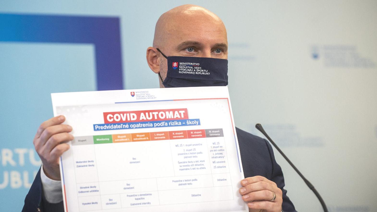 Gröhling predstavil plán návratu detí do škôl