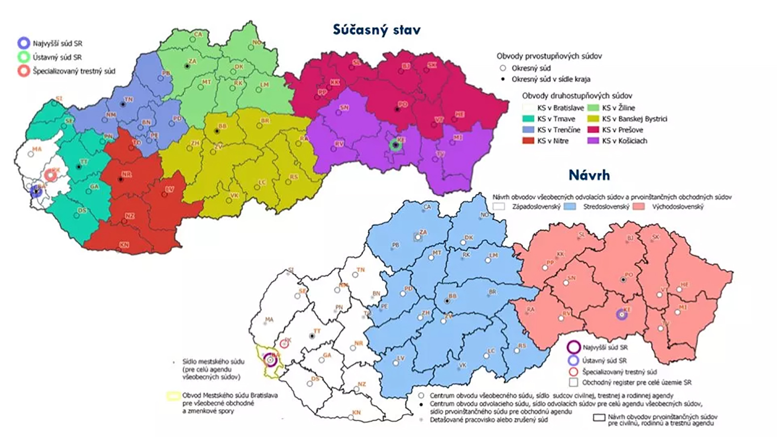 ZMOS adresoval rezortu spravodlivosti zásadnú pripomienku k Súdnej mape