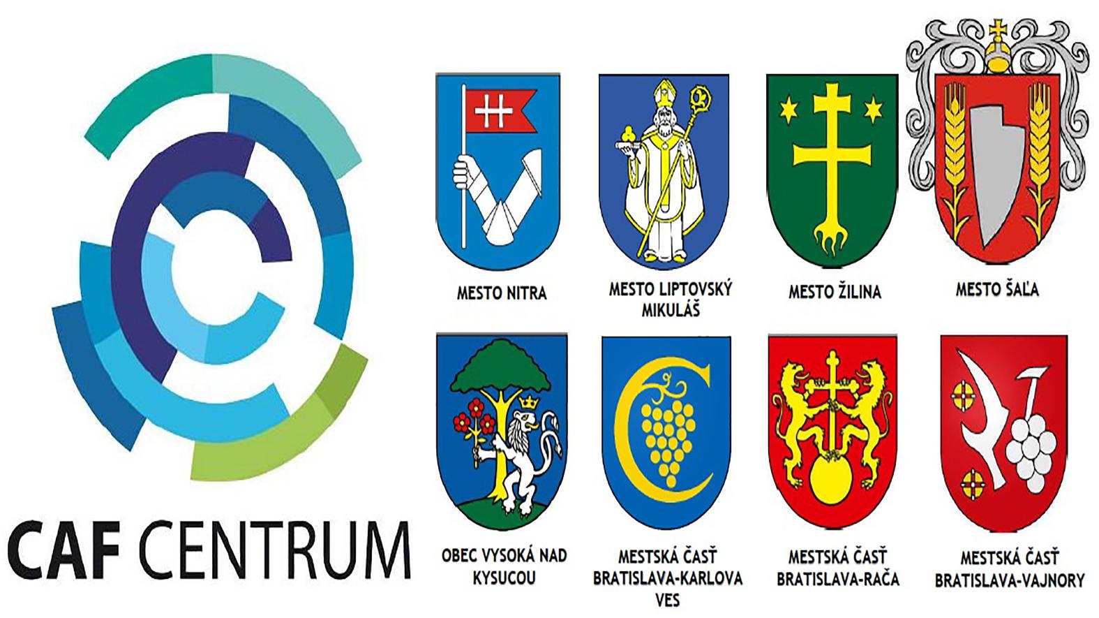 Model CAF pre organizácie samosprávy