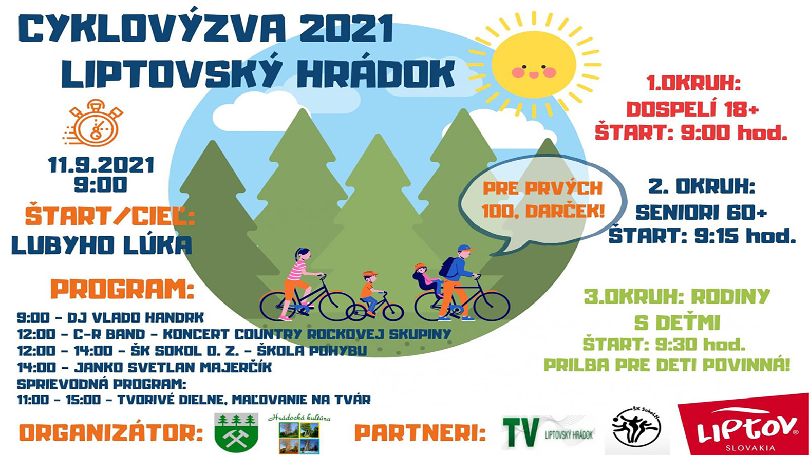 Mesto pripravuje podujatie Cyklovýzva 2021 Liptovský Hrádok