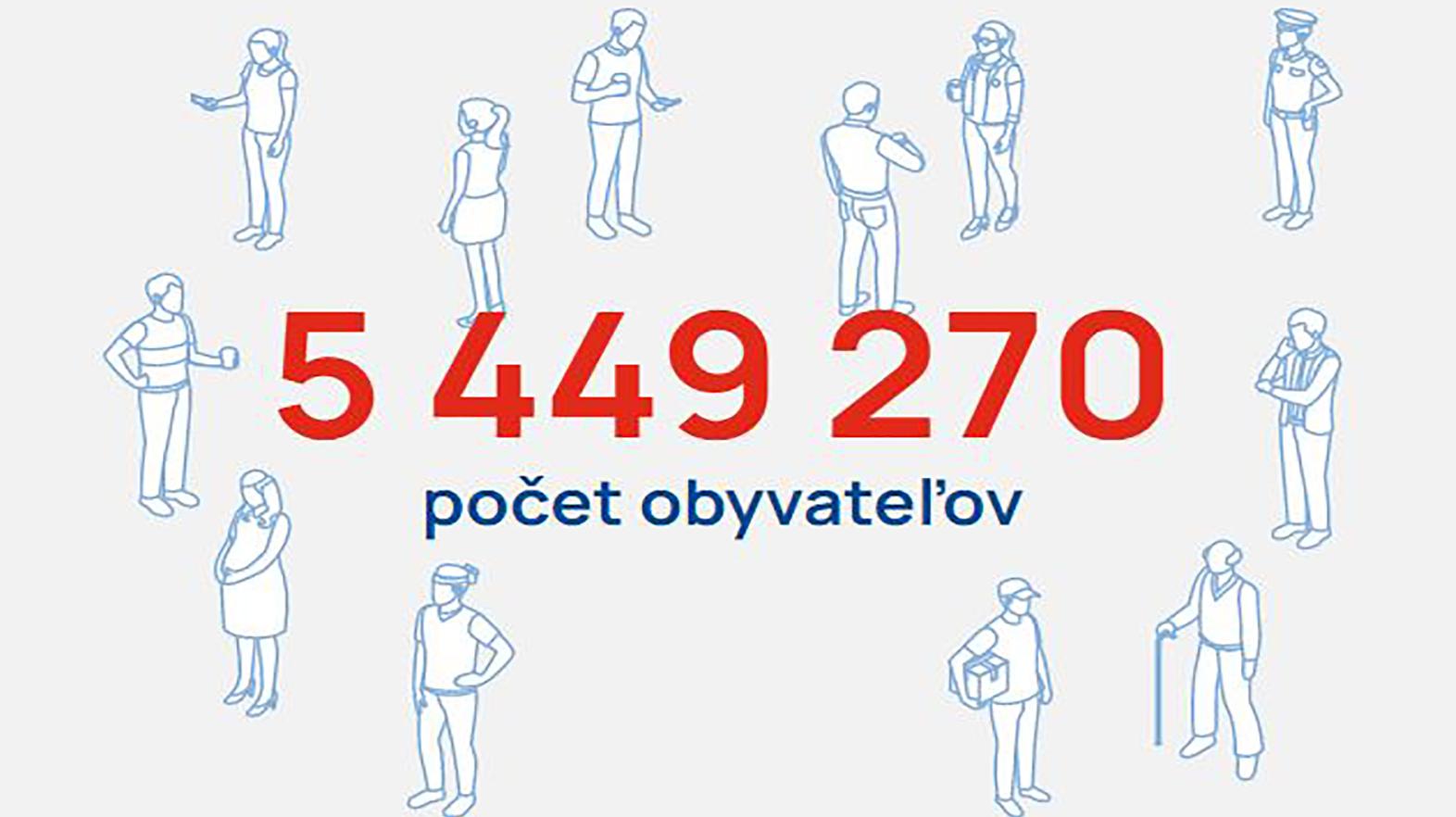 Prvé výsledky sčítania obyvateľov, domov a bytov v roku 2021