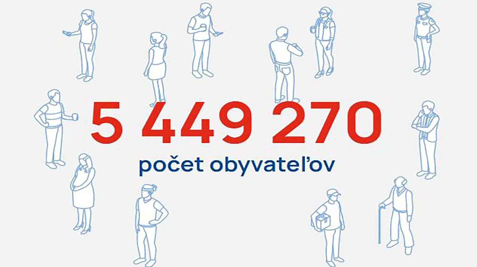 Prvé výsledky sčítania obyvateľov, domov a bytov v roku 2021