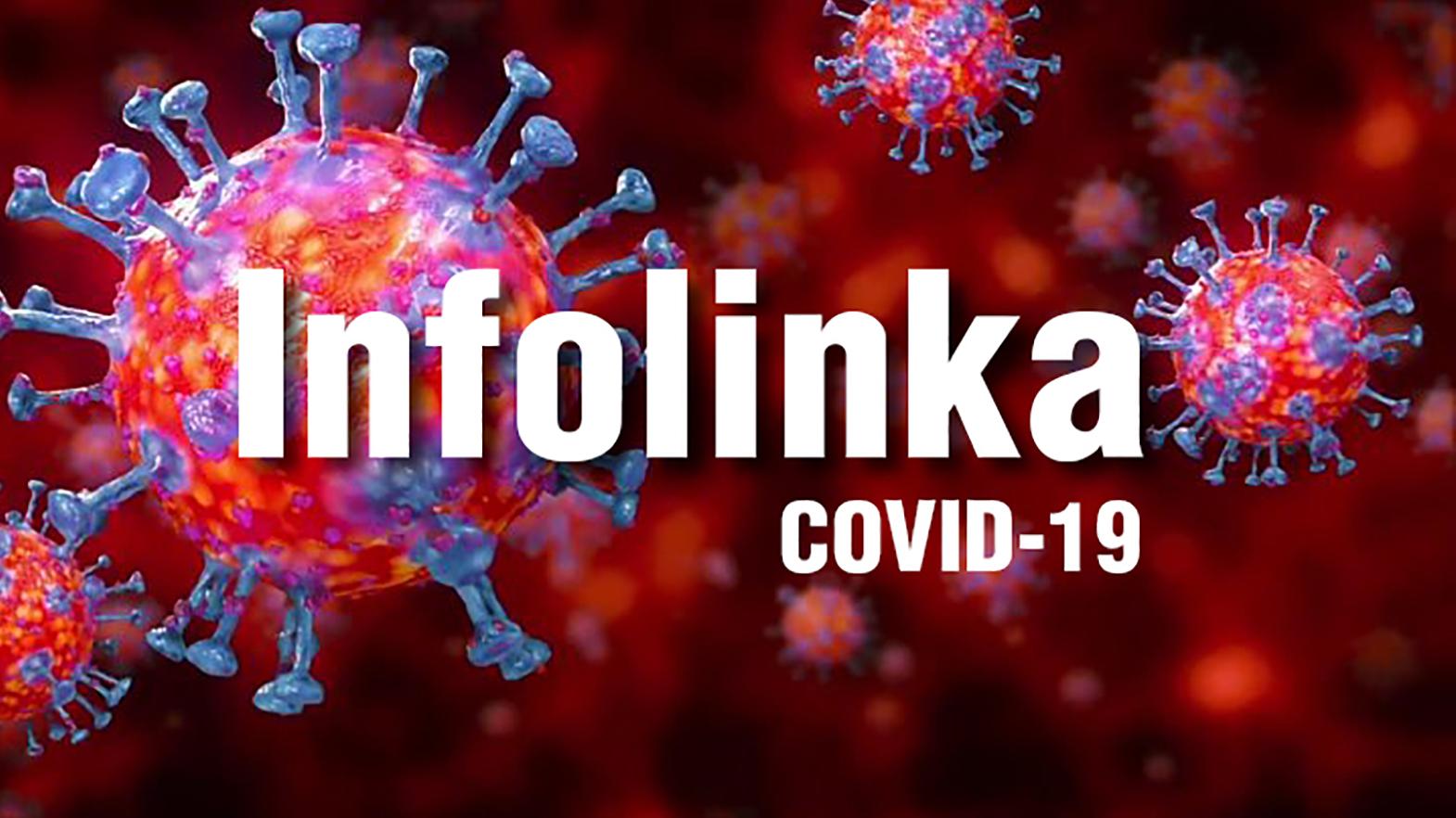 Nová infolinka PSK zodpovie otázky o koronavíruse