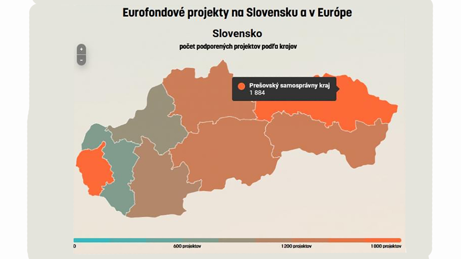 Najviac eurofondových projektov má Prešovský kraj