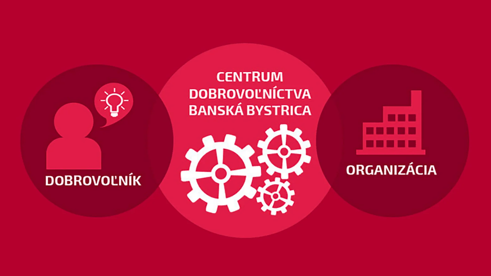 BBSK: Návrhy na ocenenie výnimočných dobrovoľníkov