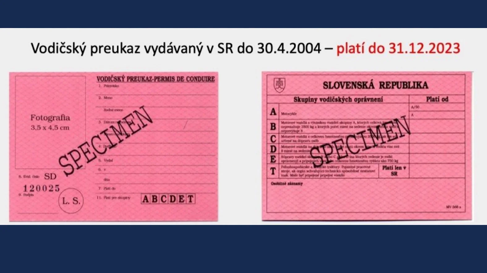 Vymeniť je potrebné len vodičské preukazy vydané do konca apríla 2004