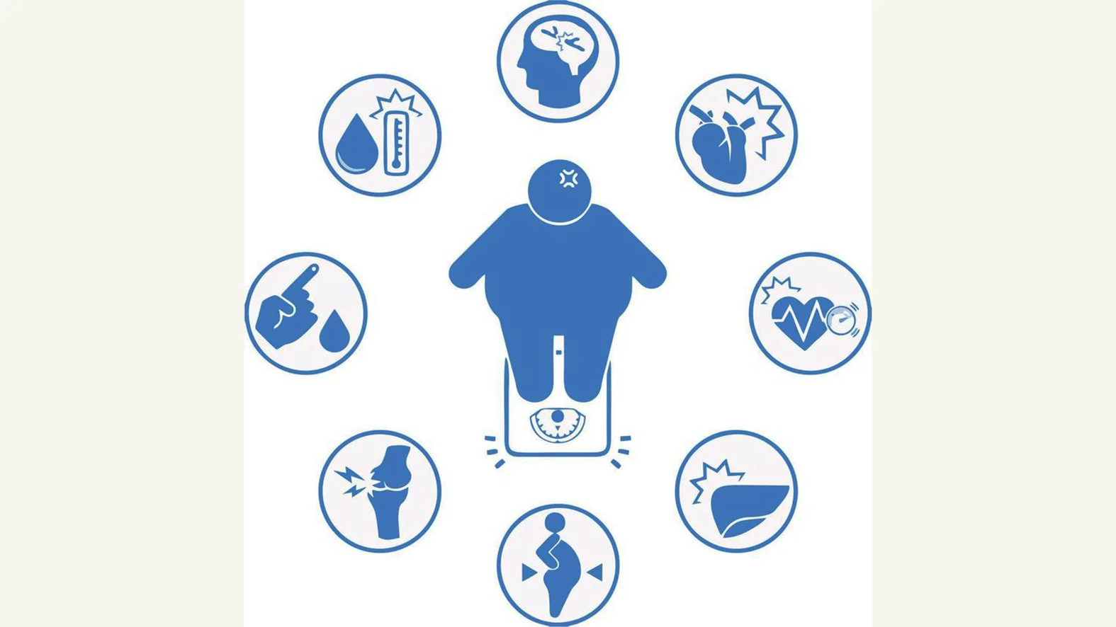 4. marec - Svetový deň obezity