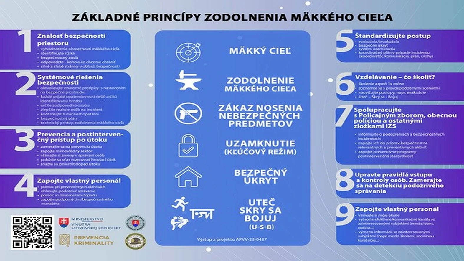 Slovensko reaguje na nové bezpečnostné výzvy