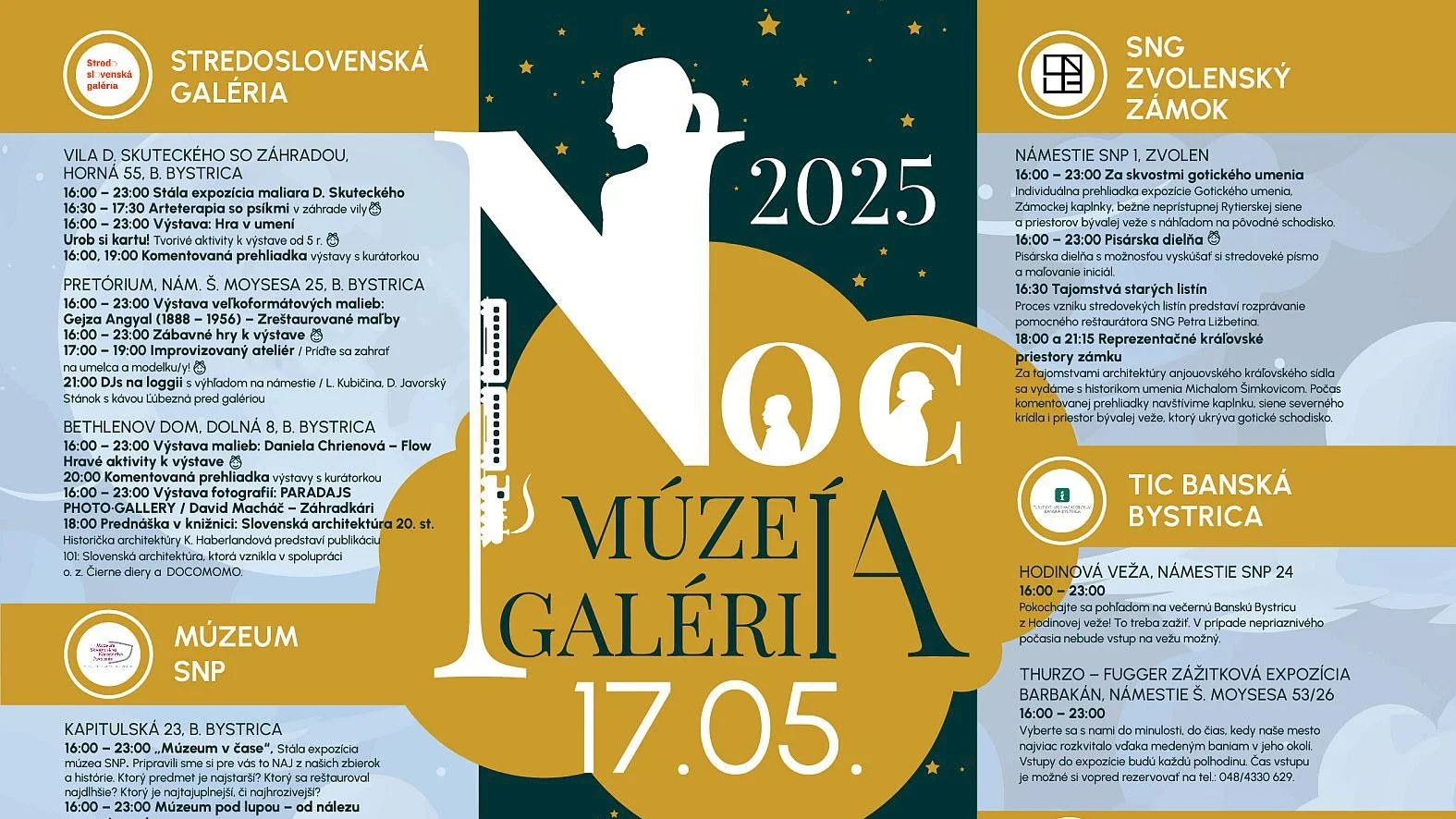 Noc múzeí a galérií v BBSK: Lákadlami sú nabitý program aj historický vláčik
