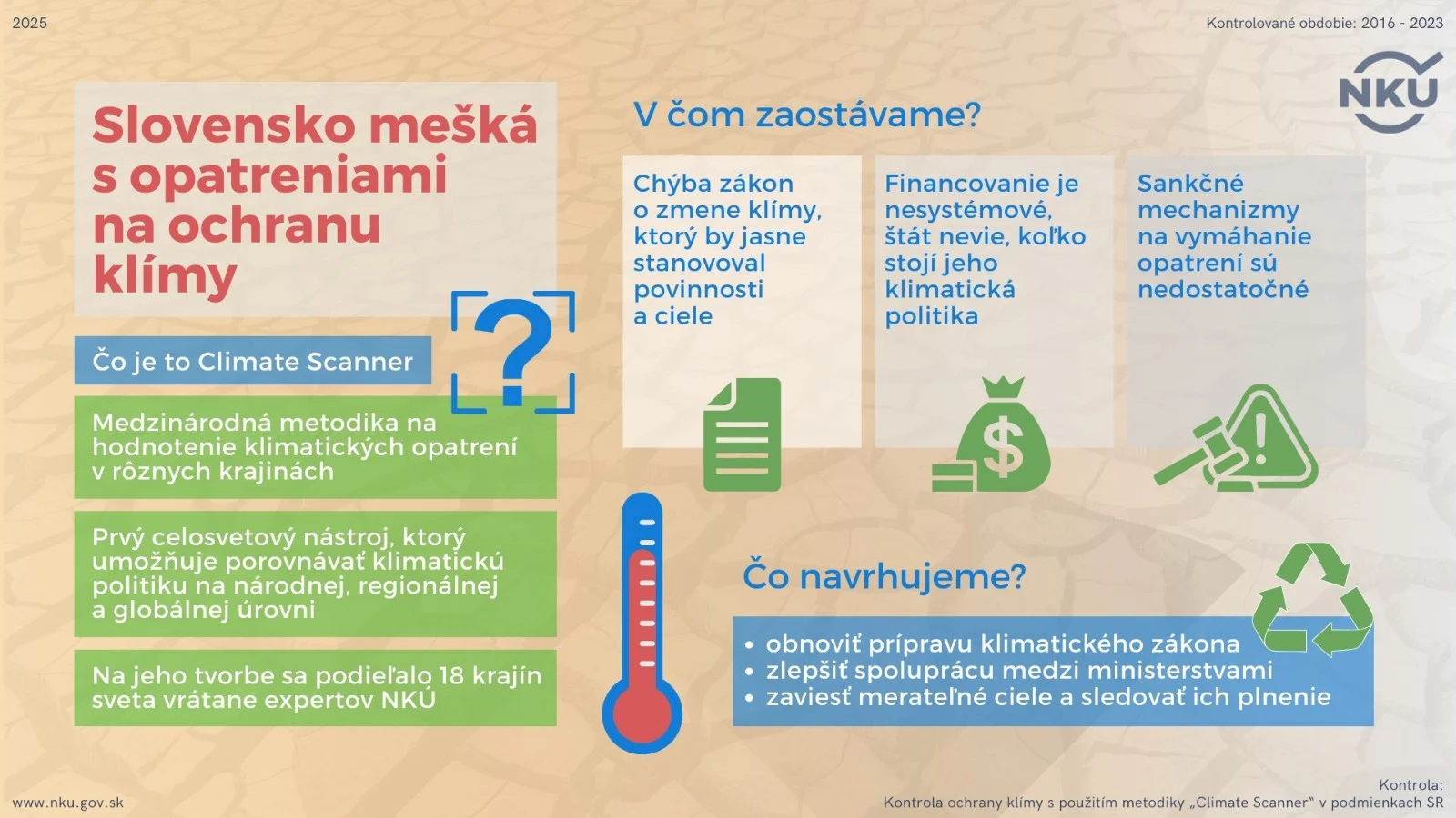 Klimatické zmeny zásadne ohrozujú bezpečný prístup občanov k pitnej vode