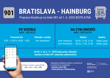 2025_07_09_arriva_infografika_-_cyklobusom_do_hainburgu.png