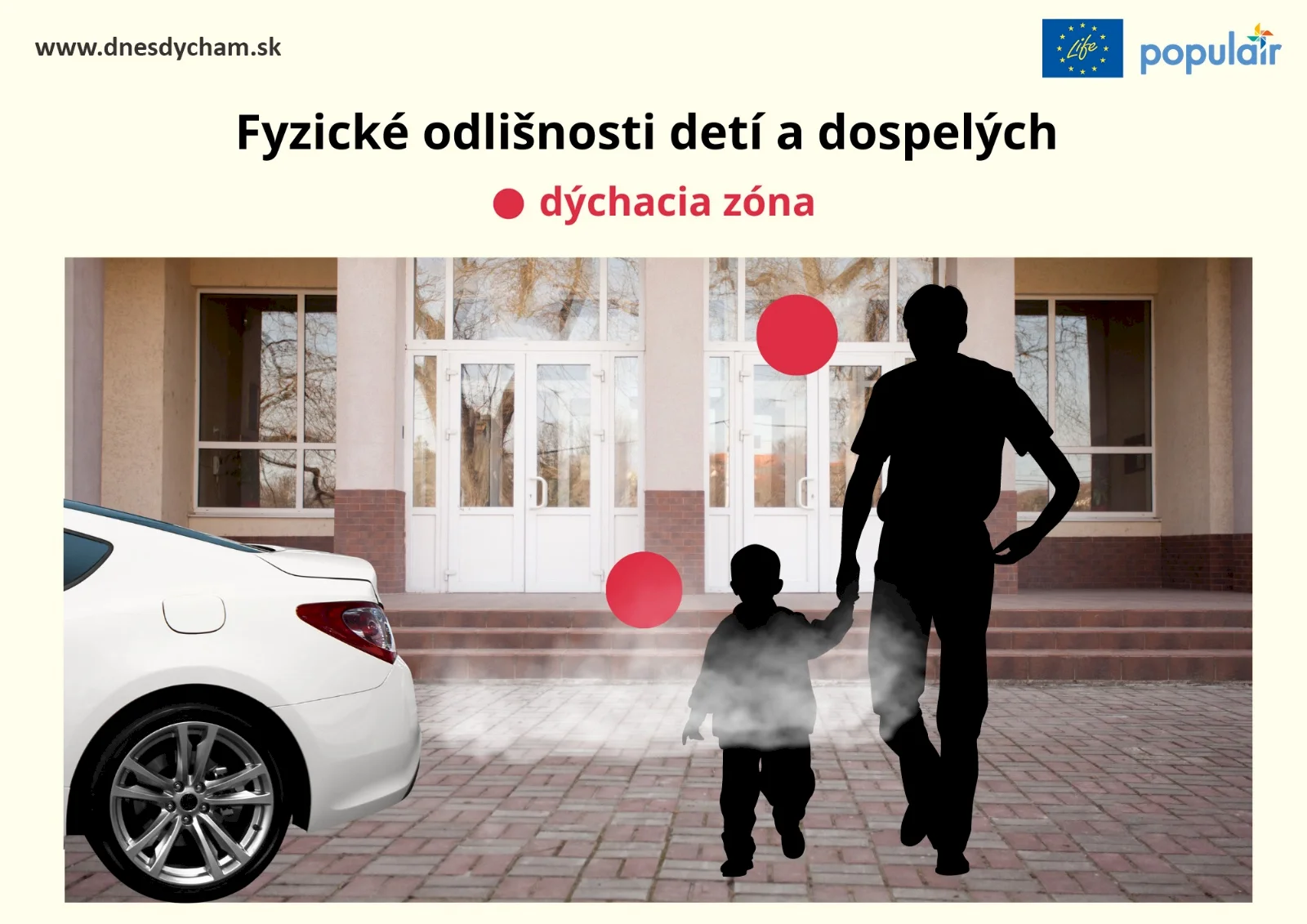 Idling: Pre vás minúta státia – pre iných trvalé následky
