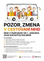 mhd_grafika1.png