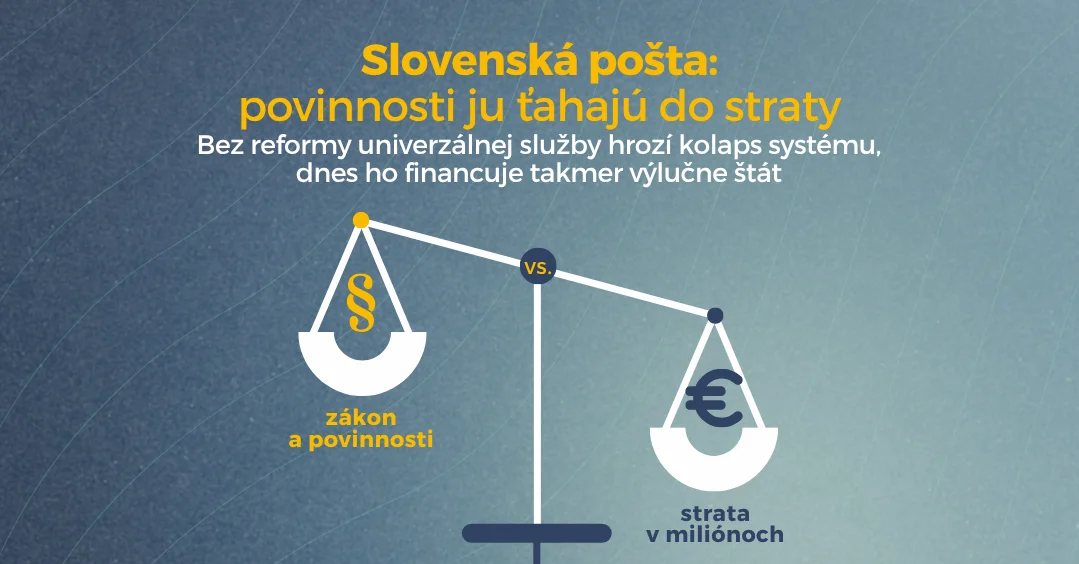 Bez zásadnej reformy hrozí Slovenskej pošte kolaps, poštové služby musia byť nastavené udržateľne