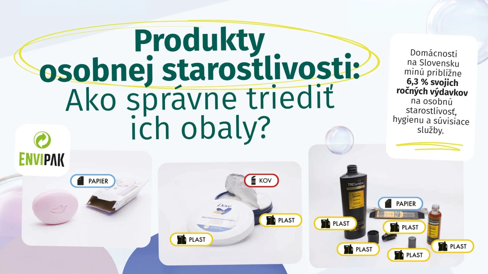 Dlhodobo patrí kozmetika k najčastejším vianočným darčekom. Viete triediť jej obaly?