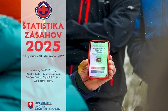 Horská záchranná služba v roku 2025 zaznamenala nárast počtu zásahov