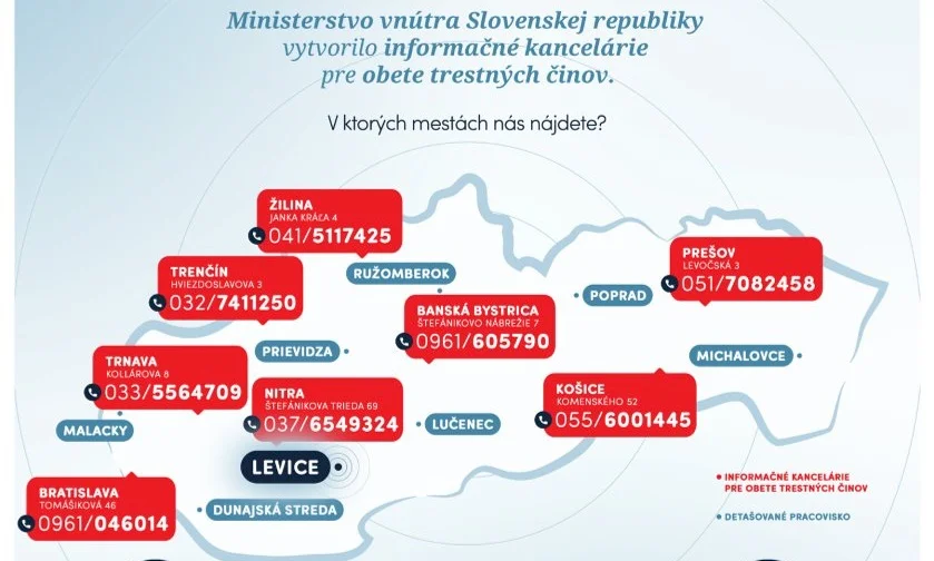 Aj Levice majú nové miesto pomoci pre obete trestných činov