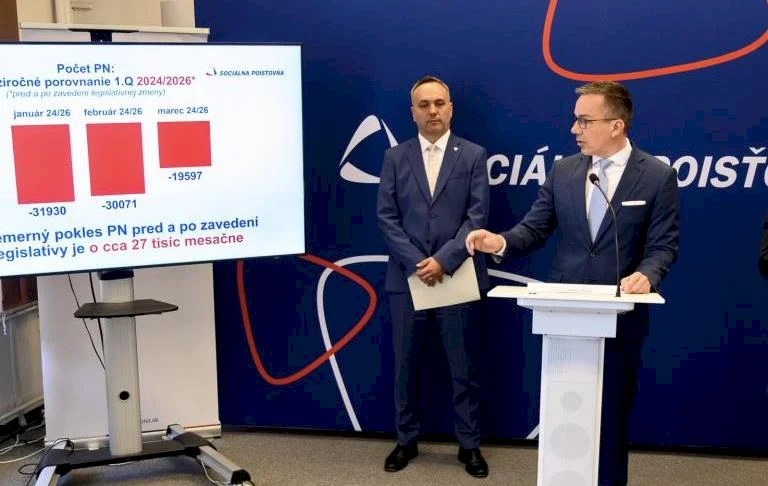 Boj proti zneužívaniu PN prináša výsledky: Úspory rastú, počet prípadov klesá