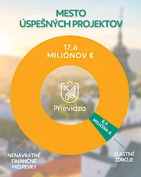 Mesto Prievidza úspešne získava milióny eur z externých zdrojov