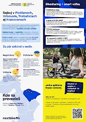Zdieľané bicykle už má aj Trnavský kraj. Župa podporuje udržateľnú mobilitu